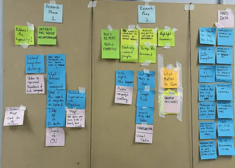 Sticky notes on cardboard panels, grouped by research phase 1, research phase 2 and hard data