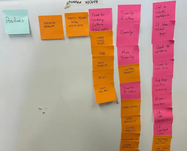 Sticky notes clustered under “Positives” on a white wall