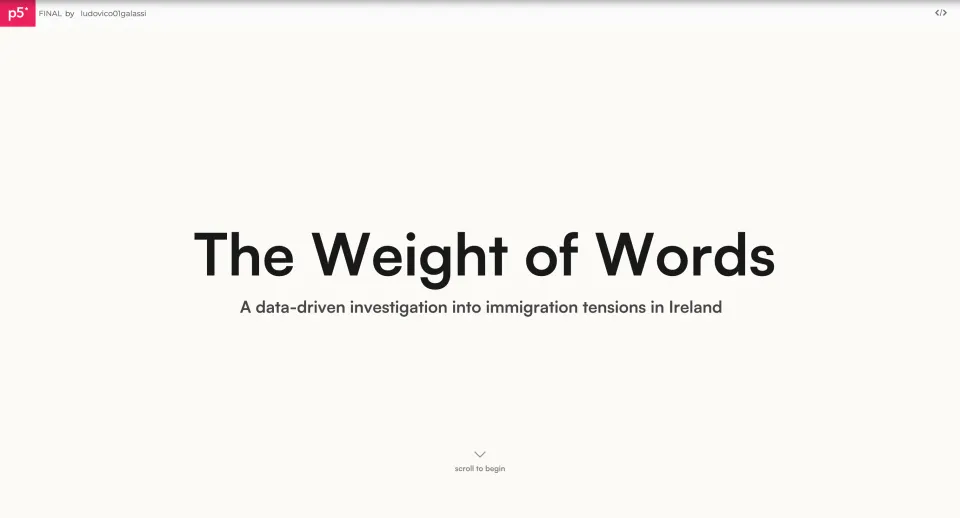 Title screen of The Weight of Words: a data-driven investigation into immigration tensions in Ireland